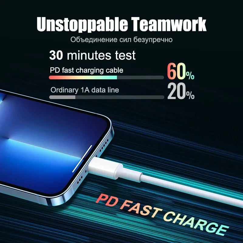 oldway-pd-20w-usb-c-fast-charger-iphone.jpg
