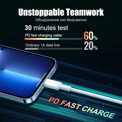 oldway-pd-20w-usb-c-fast-charger-iphone.jpg