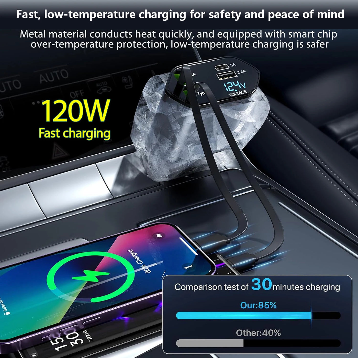 oldway-retractable-car-charger-120w-4in1.jpg