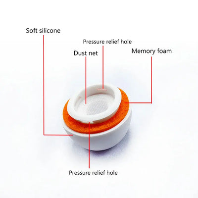 OLDWAY Memory Foam Ear Pads in sizes L, M, S for AirPods Pro Wireless Bluetooth, featuring a sleek design and comfort.